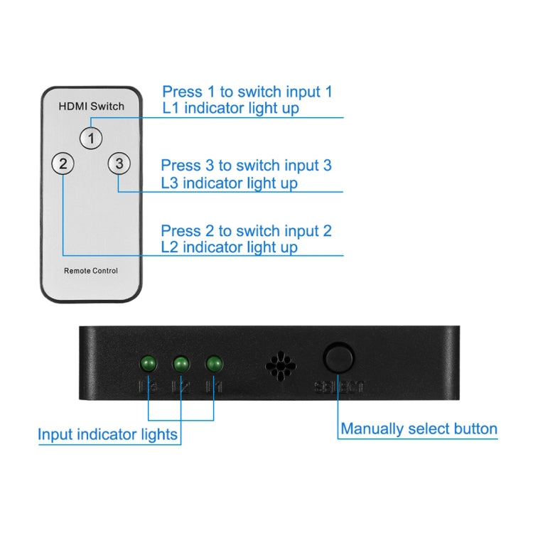 1080P 3 x 1 ports (3 ports d'entrée x 1 port de sortie) commutateur HDMI avec télécommande, 3 Inputs to 1 output