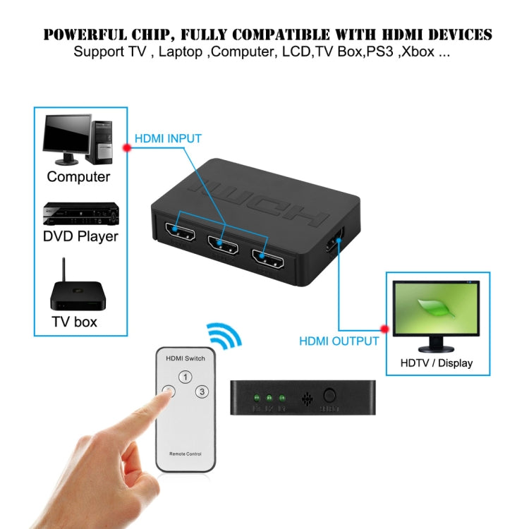 1080P 3 x 1 ports (3 ports d'entrée x 1 port de sortie) commutateur HDMI avec télécommande, 3 Inputs to 1 output