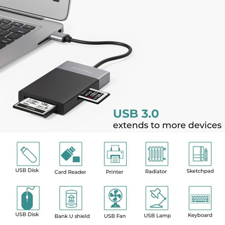 Lecteur de carte multifonction 6 en 1 pour PC Gaming