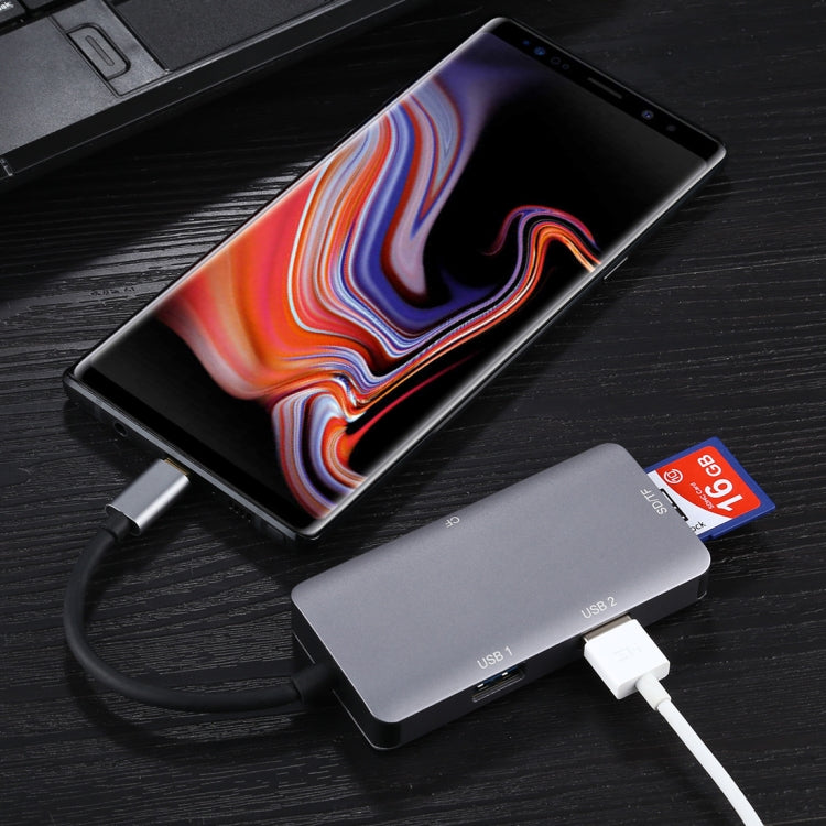 5-in-1 USB-C Card Reader for PC and Gaming