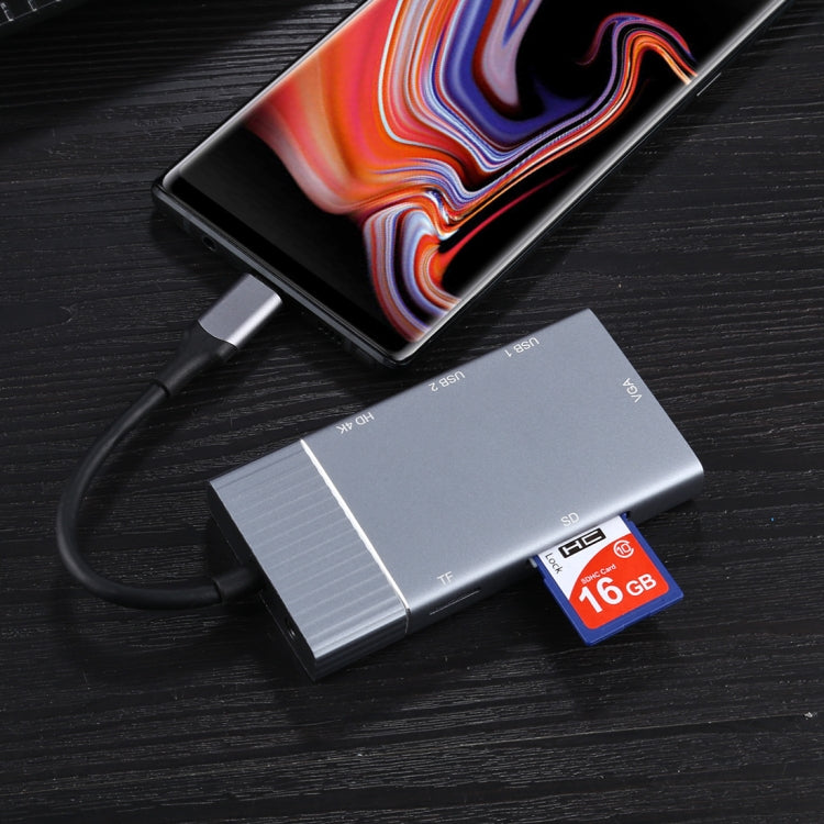 Station d'accueil USB-C 7 en 1 pour gaming et PC