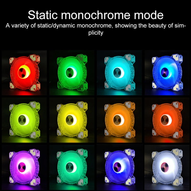 Ventilateur PC COOLMOON RGB 120mm PWM pour un