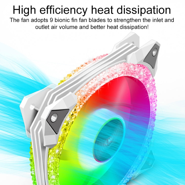 Ventilateur de refroidissement ARGB 12CM pour PC Gaming