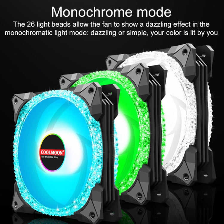 Ventilateur de refroidissement ARGB 12CM pour PC Gaming