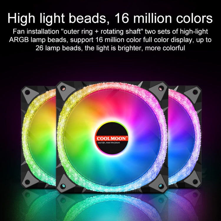 Ventilateur de refroidissement ARGB 12CM pour PC Gaming