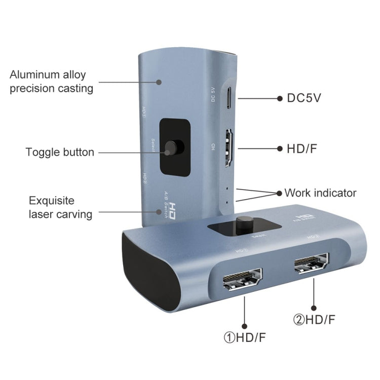 Bidirectional HD to USB-C Adapter for Gaming PCs