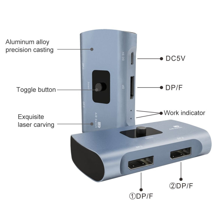 Bidirectional DisplayPort to USB-C Adapter for PC Gaming