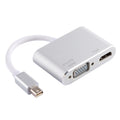 4K Mini DisplayPort to VGA and HDMI Adapter for PC