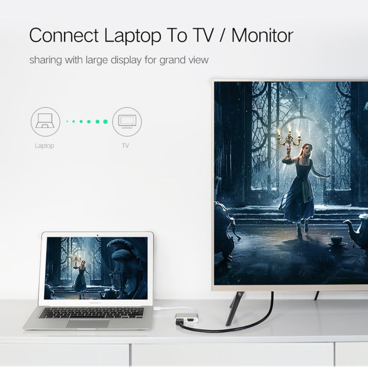 4K Mini DisplayPort to VGA and HDMI Adapter for PC