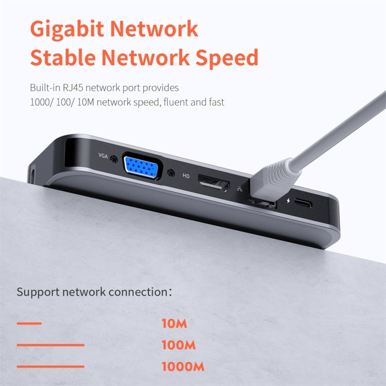 10-in-1 Type-C Hub Adapter for Gaming and Multimedia PCs