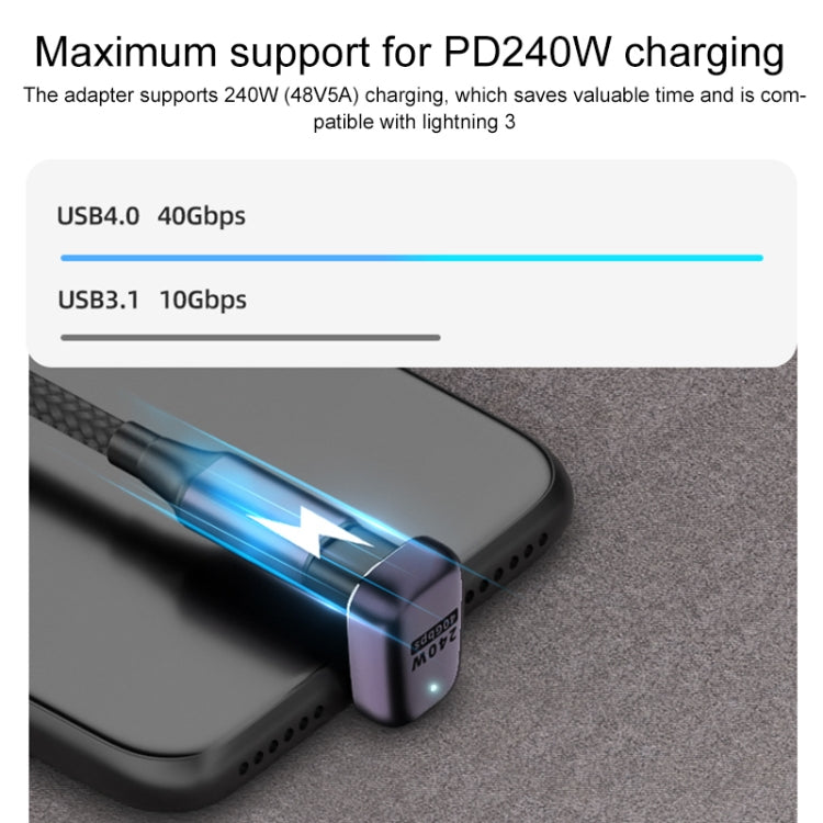USB-C 240W 40Gbps Adapter for Gaming PC