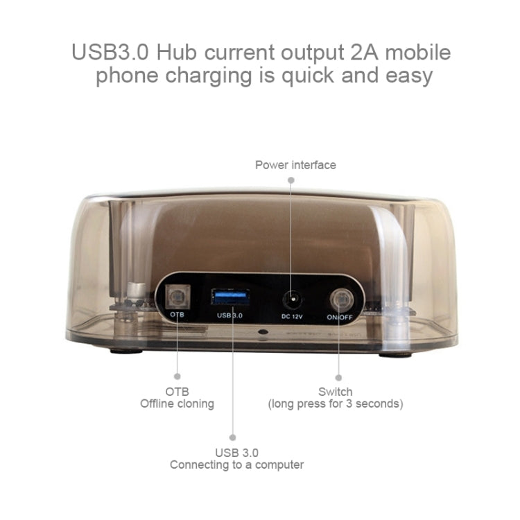 Dual SATA USB 3.0 Hard Drive Enclosure for PC up to 16TB