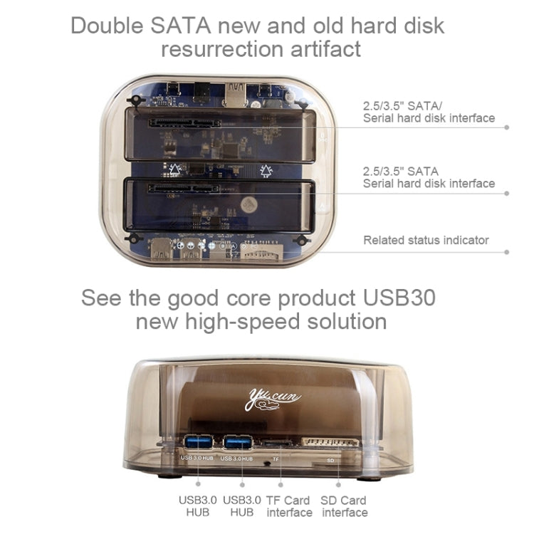 Dual SATA USB 3.0 Hard Drive Enclosure for PC up to 16TB