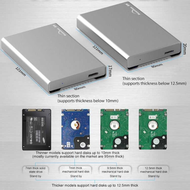 Boîtier disque dur Blueendless U23Q SATA 2,5 pouces Type-C