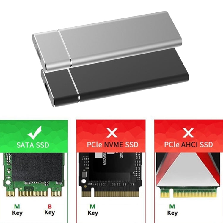 Boîtier SSD M.2 USB-C en aluminium pour gaming et PC