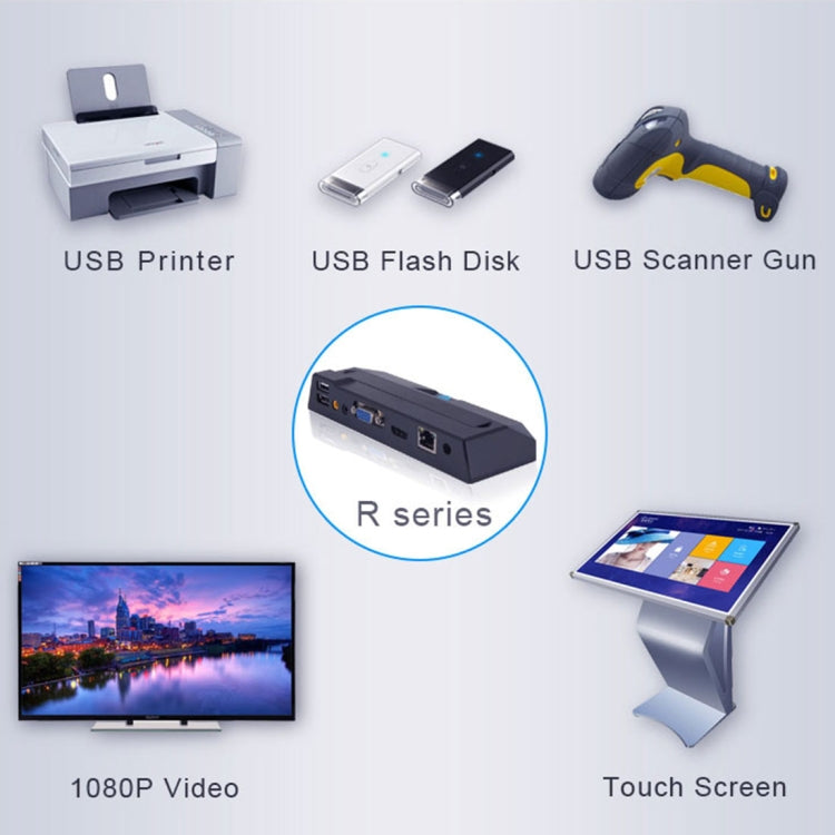Mini PC Windows R1 Quad Core - Idéal pour le Gaming
