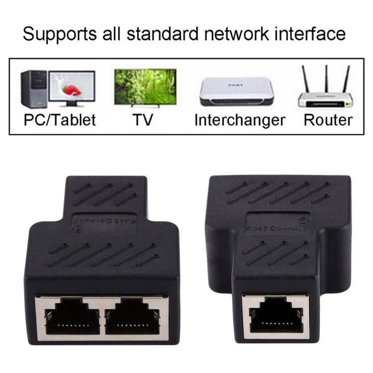 RJ45 Female to Female Gaming Coupler - 3 Port