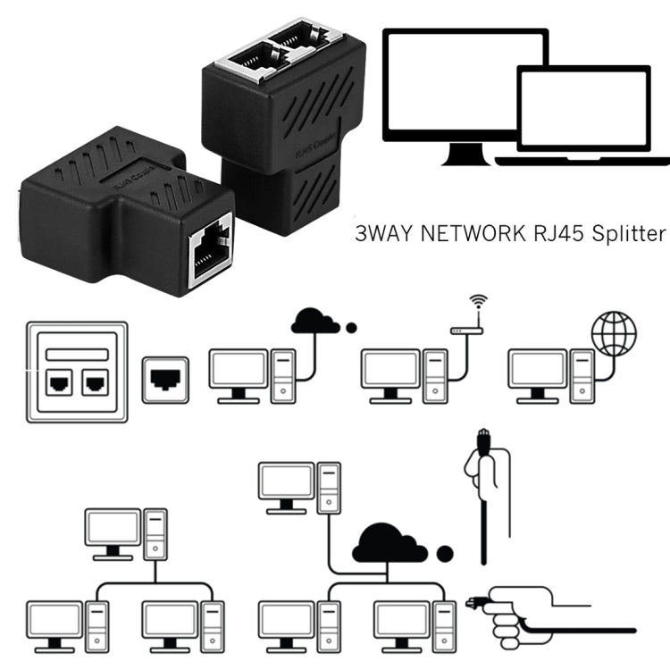 RJ45 Female to Female Gaming Coupler - 3 Port