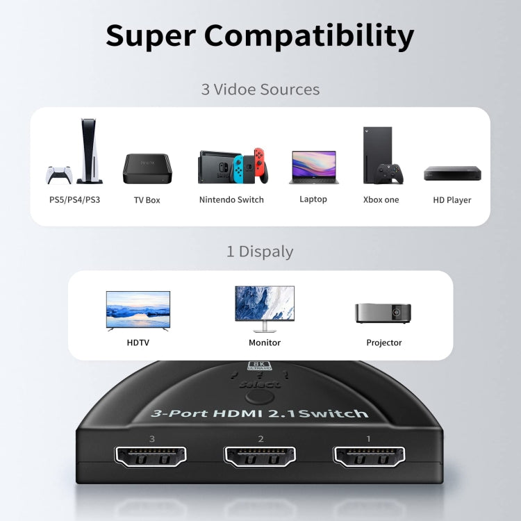 8K 3-Port HDMI Switch for PC and Gaming Accessories