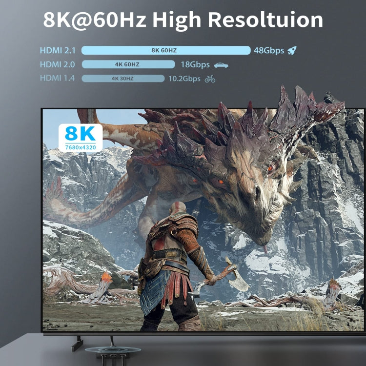 8K 3-Port HDMI Switch for PC and Gaming Accessories
