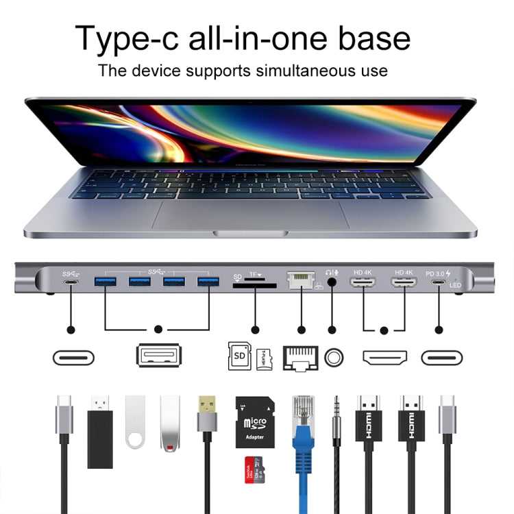 Station d'accueil USB-C 12 en 1 pour PC gaming et