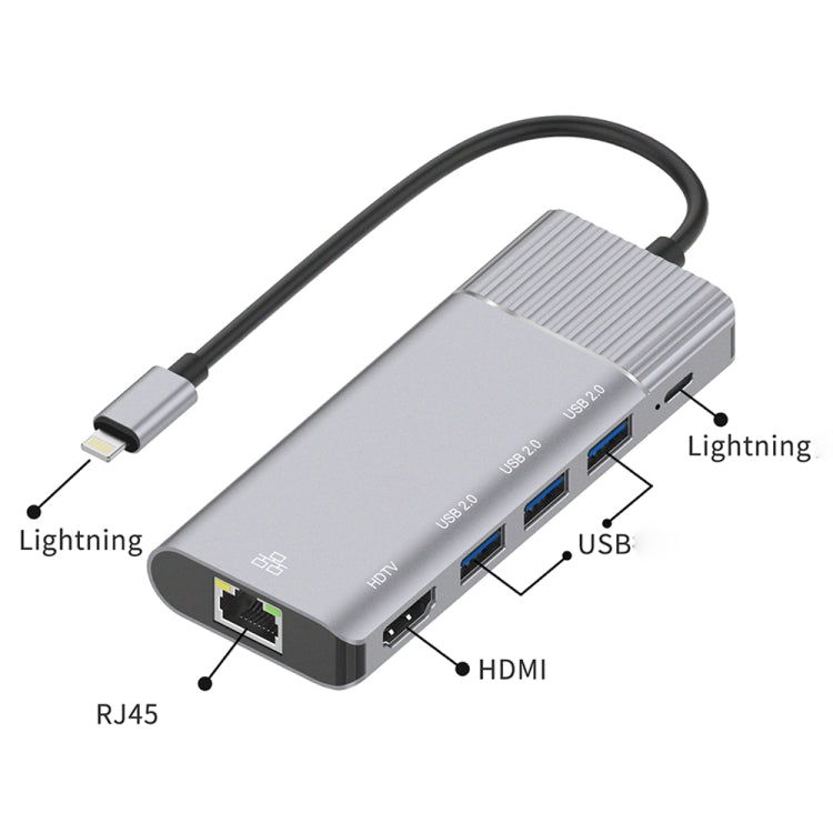 6-in-1 Multifunction Docking Station for Gaming PCs