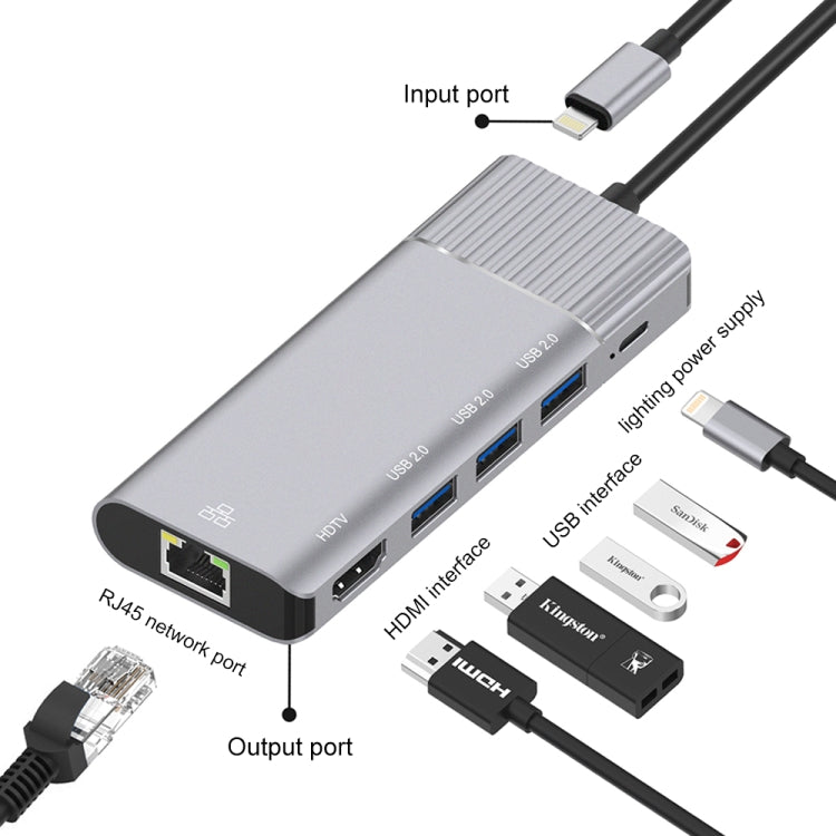 6-in-1 Multifunction Docking Station for Gaming PCs