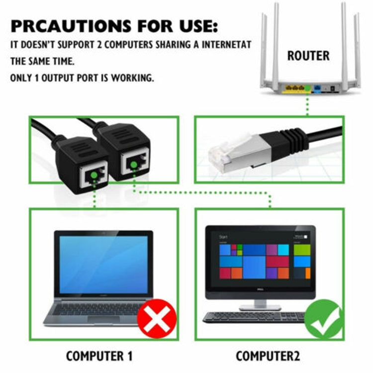 Ethernet LAN RJ45 1 to 2 Way Splitter Connector Adapter - 25cm