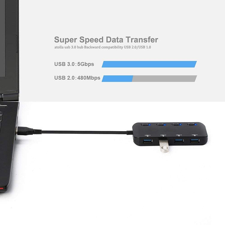 USB-C 4-Port 3.0 Hub with Switch - Gaming Accessory