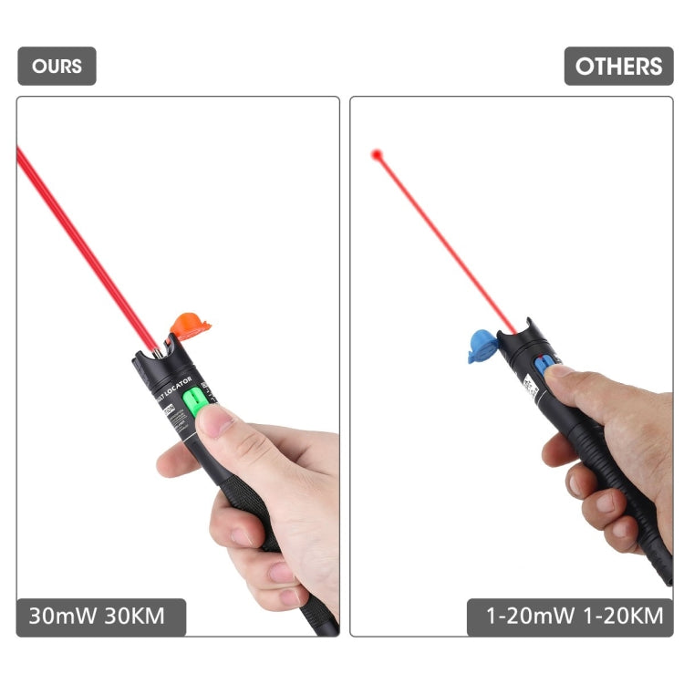 HT-30 Laser Tester for Detectors - Gaming PC Accessory