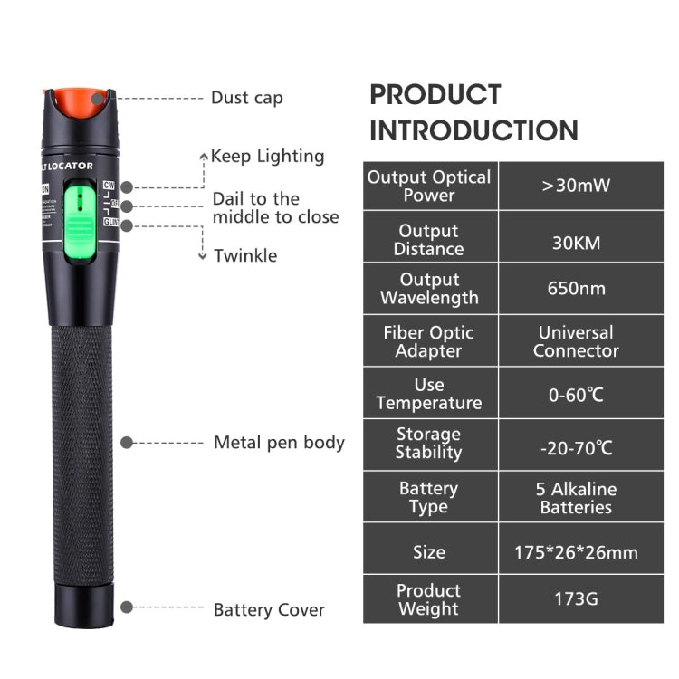 HT-30 Laser Tester for Detectors - Gaming PC Accessory