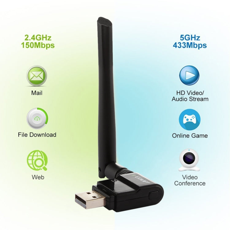 Adaptateur WiFi EDUP EP-AC1635 600Mbps pour PC et gaming