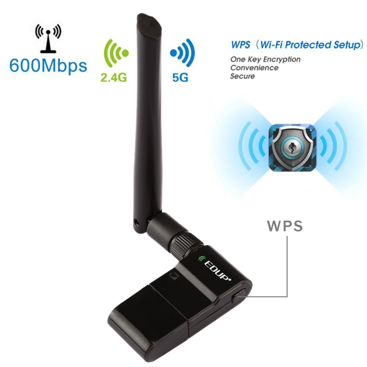 Adaptateur WiFi EDUP EP-AC1635 600Mbps pour PC et gaming