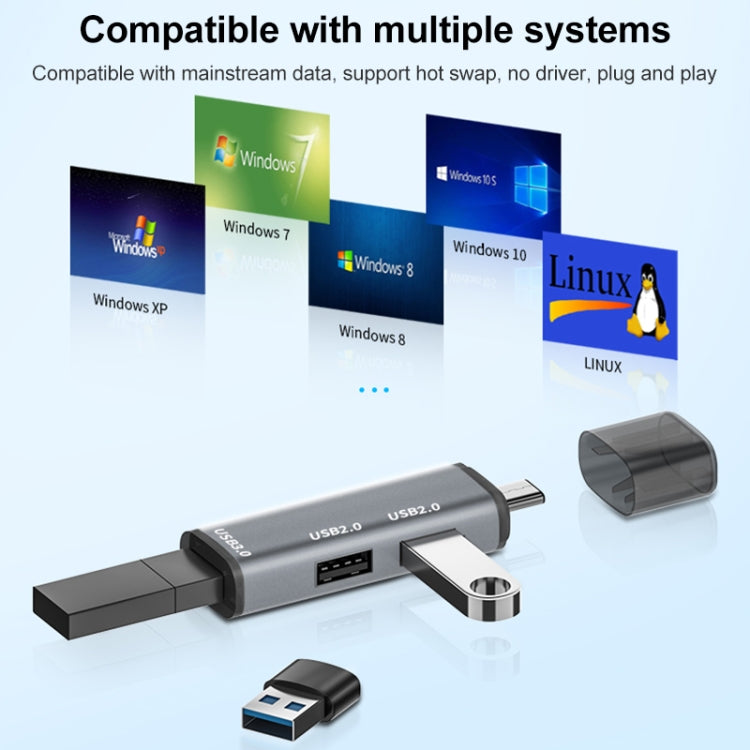 Station d'accueil USB-C 3 en 1 pour PC et gaming