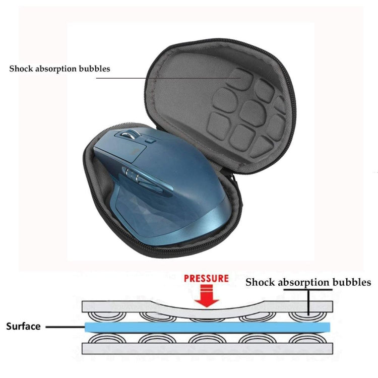 Sac de Protection pour Souris Gaming Logitech MX Master