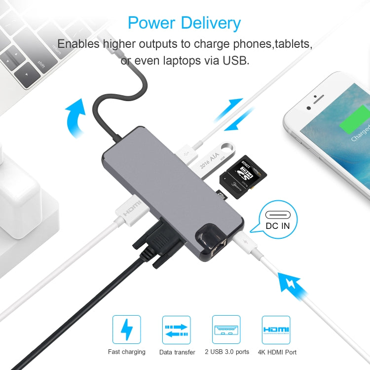 8-in-1 Type-C PC Adapter: HDMI, USB, LAN, and More