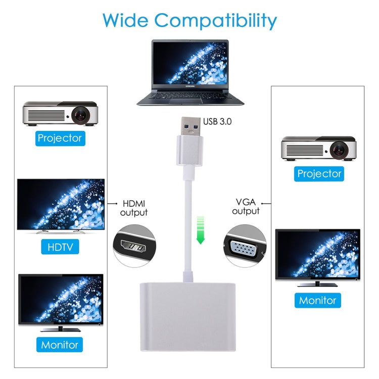 Adaptateur USB 3.0 vers HDMI et VGA pour PC Gaming