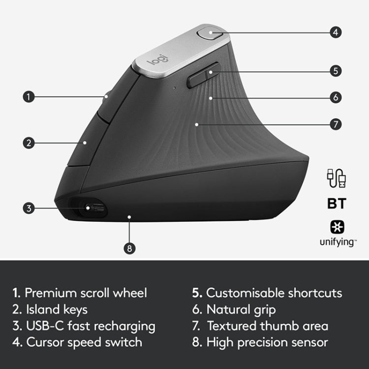 Souris Ergonomique Logitech MX Vertical pour PC Gaming