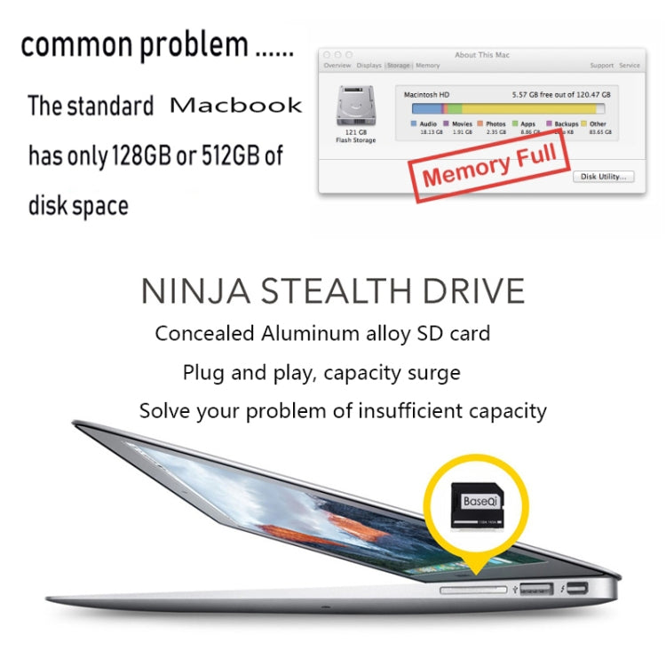 Étui caché carte SD en aluminium pour MacBook Pro 2012