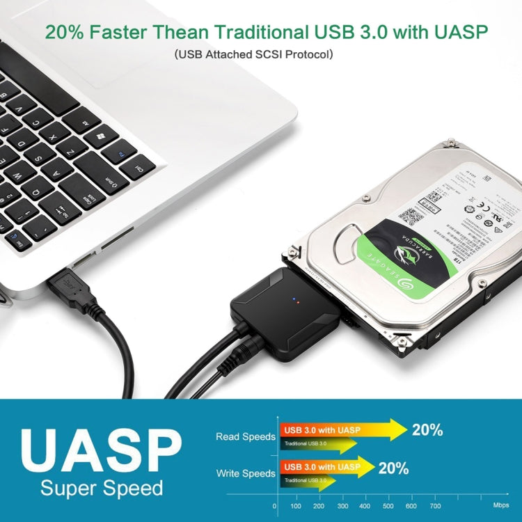 Adaptateur SATA vers USB 3.0 pour disques durs SSD PC