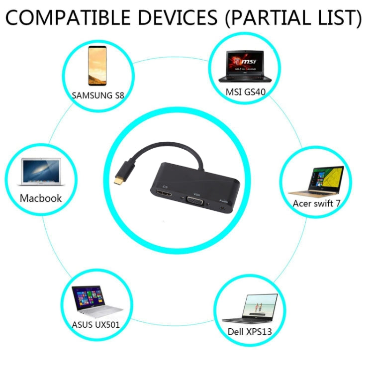 USB 2.0 + Port Audio + VGA + Adaptateur HUB HDMI vers USB-C/Type-C, Black, White