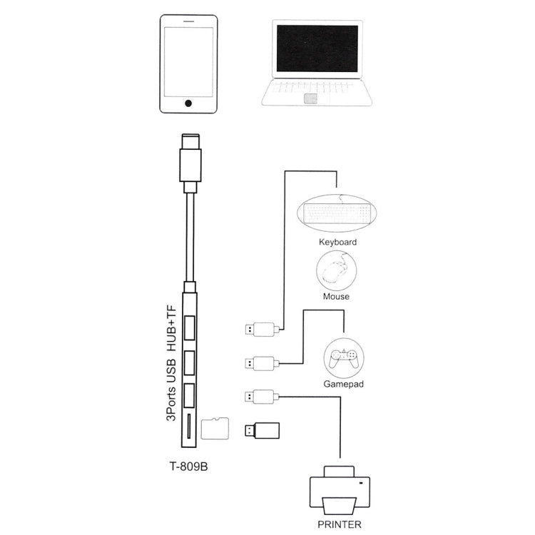Lecteur de carte TF T-809B + 3 ports USB 3.0 vers convertisseur HUB USB-C/Type-C, longueur du câble : 13 cm