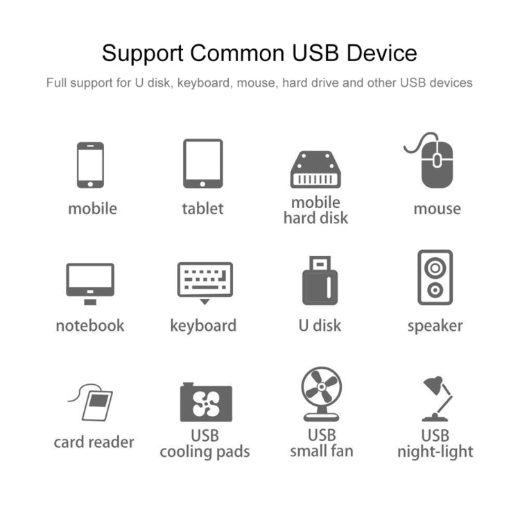 Lecteur de carte TF/SD et HUB USB-C 3 ports pour PC