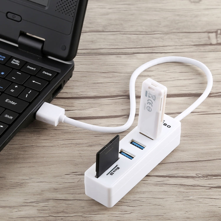 Lecteur de carte SD/TF et Hub USB 3.0 pour PC Gaming