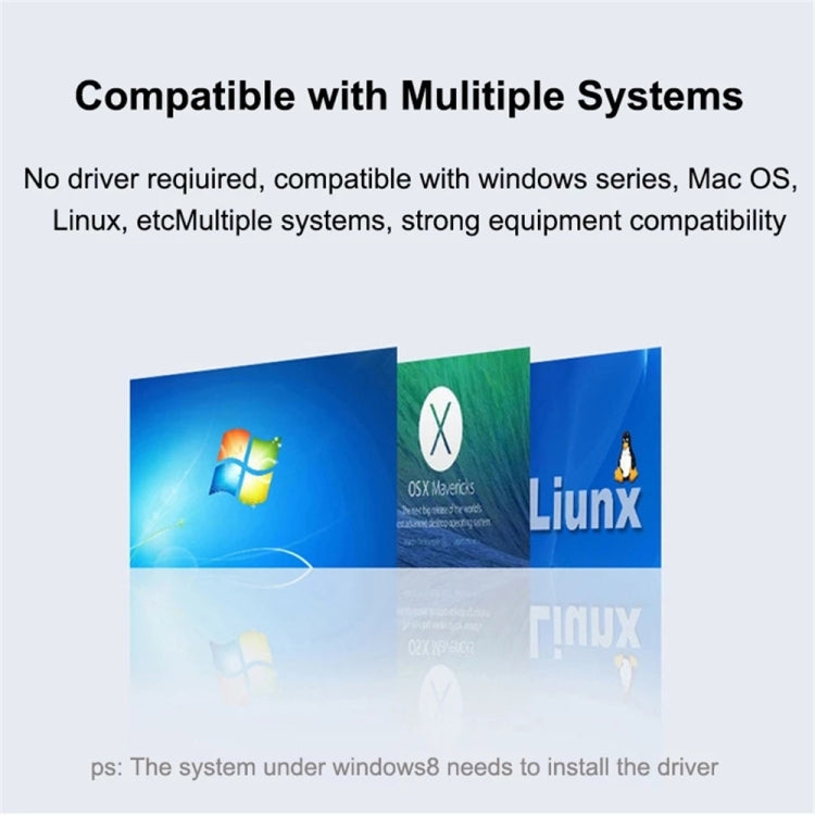 Adaptateur HUB USB 3.0 pour PC - A809 Multifonction