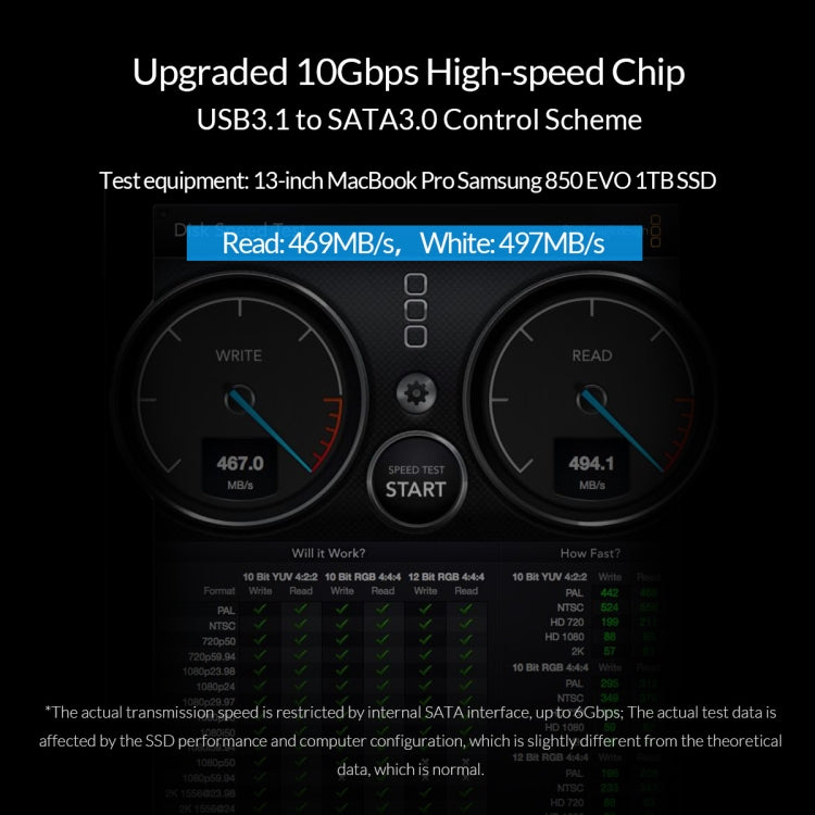 Boîtier de disque dur USB-C 2,5 pouces pour gaming - 4 To