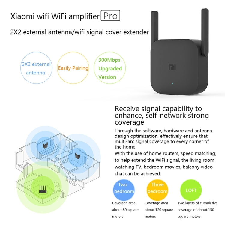 Xiaomi Mi Pro 300Mbps WiFi Amplifier for Gaming PC