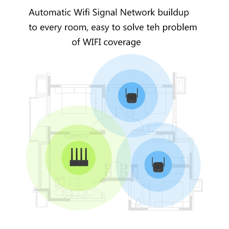 Xiaomi Mi Pro 300Mbps WiFi Amplifier for Gaming PC