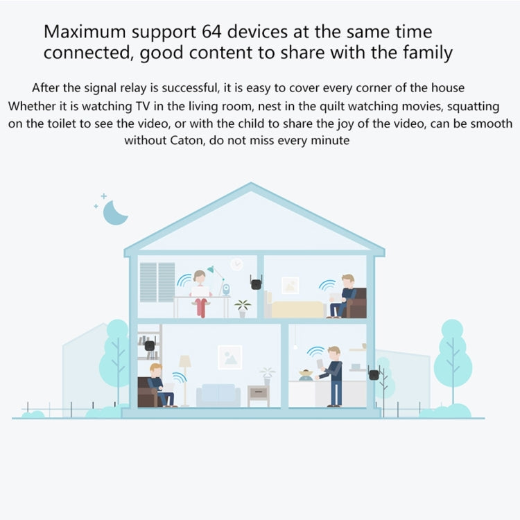 Xiaomi Mi Pro 300Mbps WiFi Amplifier for Gaming PC