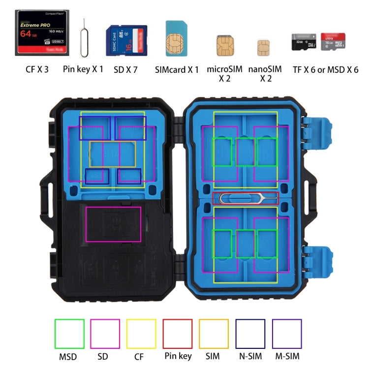Lecteur de carte mémoire 22 en 1 pour PC et gaming
